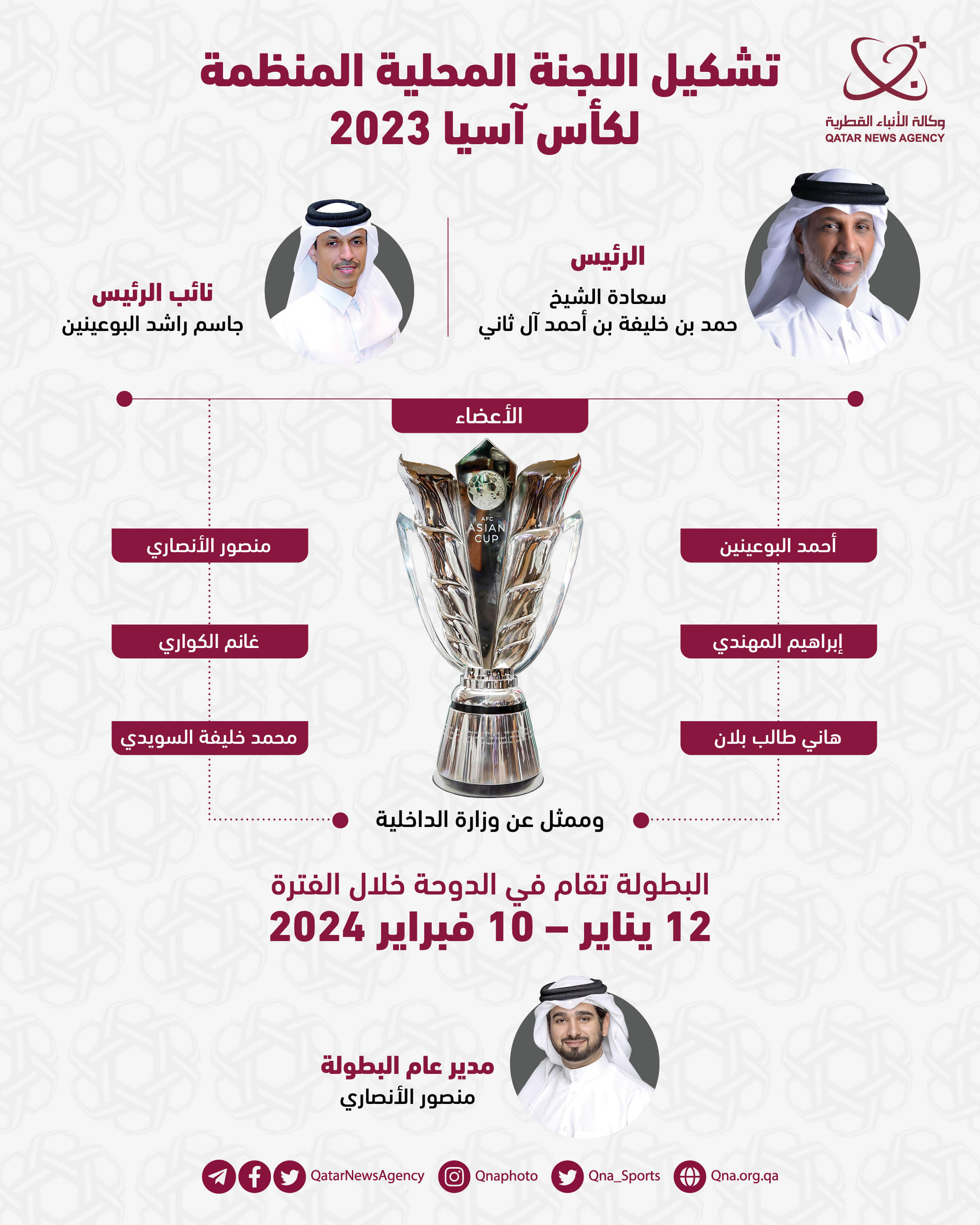 世界杯比赛的当地时间（官方：卡塔尔亚洲杯，将在2024年1月12日至2024年2月10日进行）