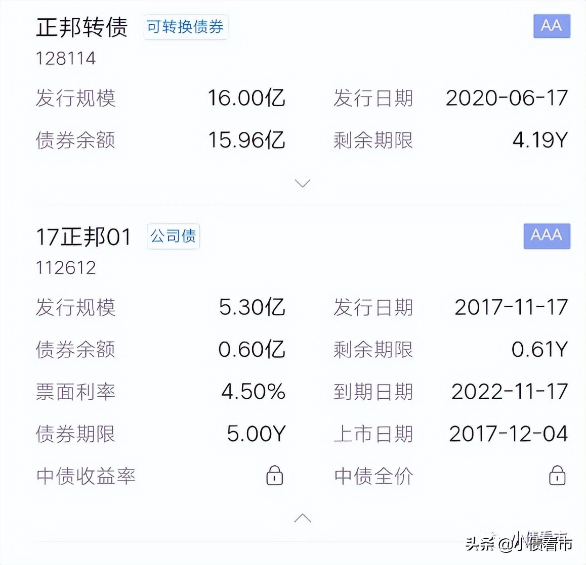 正邦科技股票最新分析正邦科技35亿资金延期归还的原因有哪些