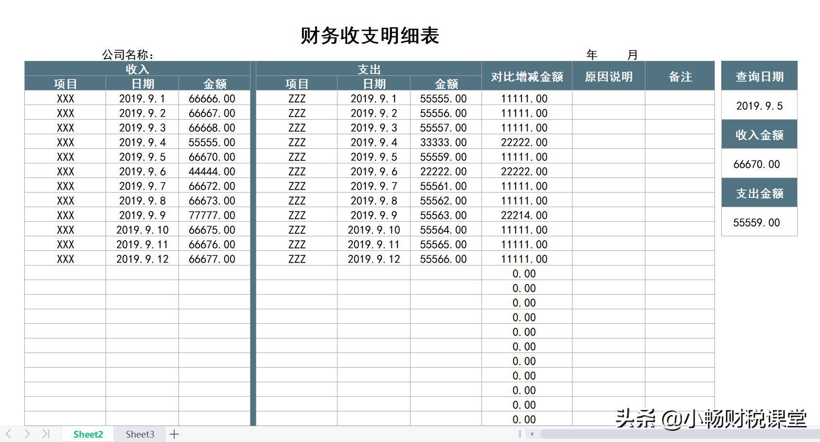 熬夜帮同事整理的15张月度报表，新月份来了，提交报表再也不慌了