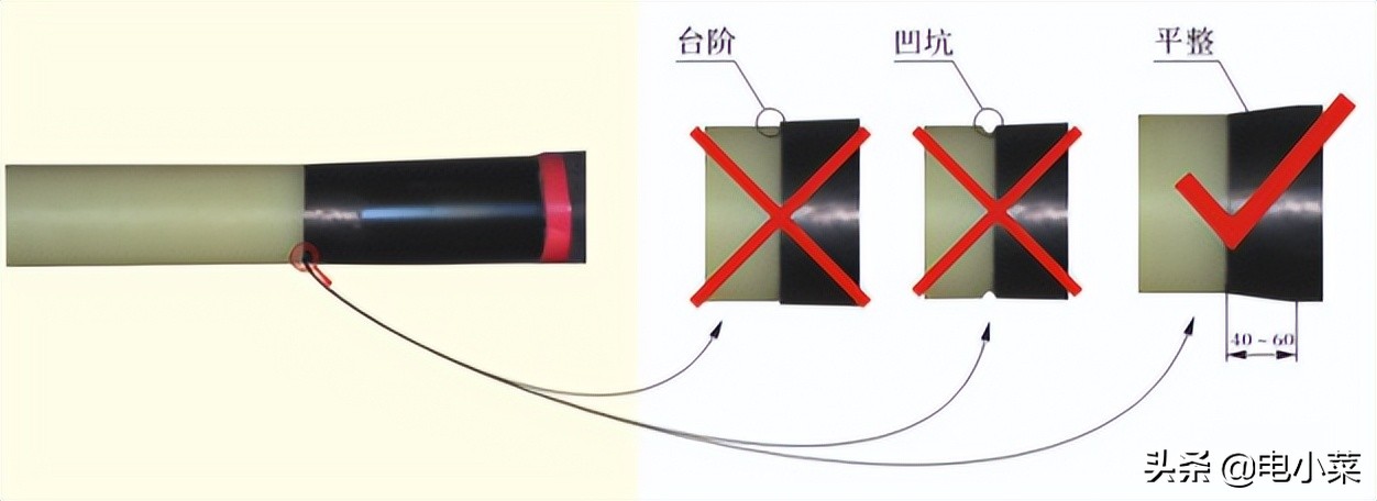 高压电缆附件工艺要点和安装注意事项