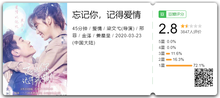 小脸通红，我童年都看了些什么啊