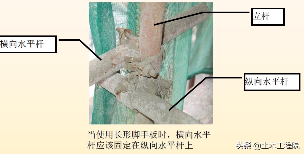 施工现场（基坑·塔吊·临电·高支模·脚手架）安全隐患与防治措施