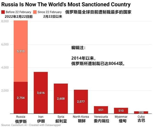 2006年(2006年，中储粮与国际粮商交锋始末，经典的粮食领域反击战)