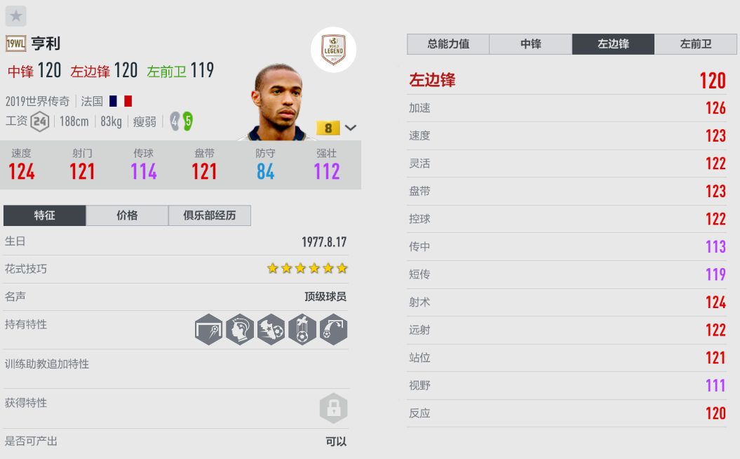 英超球队队魂是什么（FIFA ONLINE 4 - 豪门球队里的队魂级球员一览）