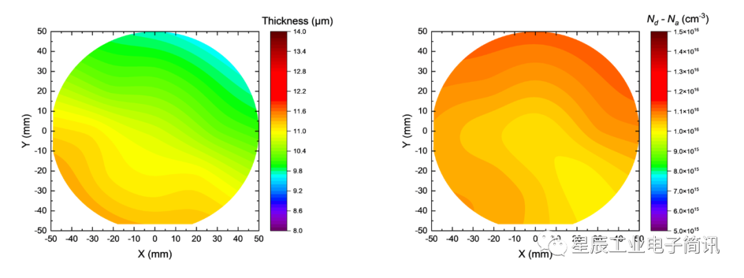 Novel Crystal Technology-ȱʽ10ĵƬ