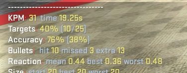 CSGO枪法：急停，定位和压枪&nbsp; &nbsp;篇②