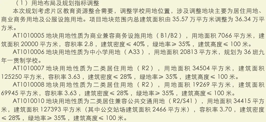 释放10.6万㎡宅地！广州天河有靓地卖了