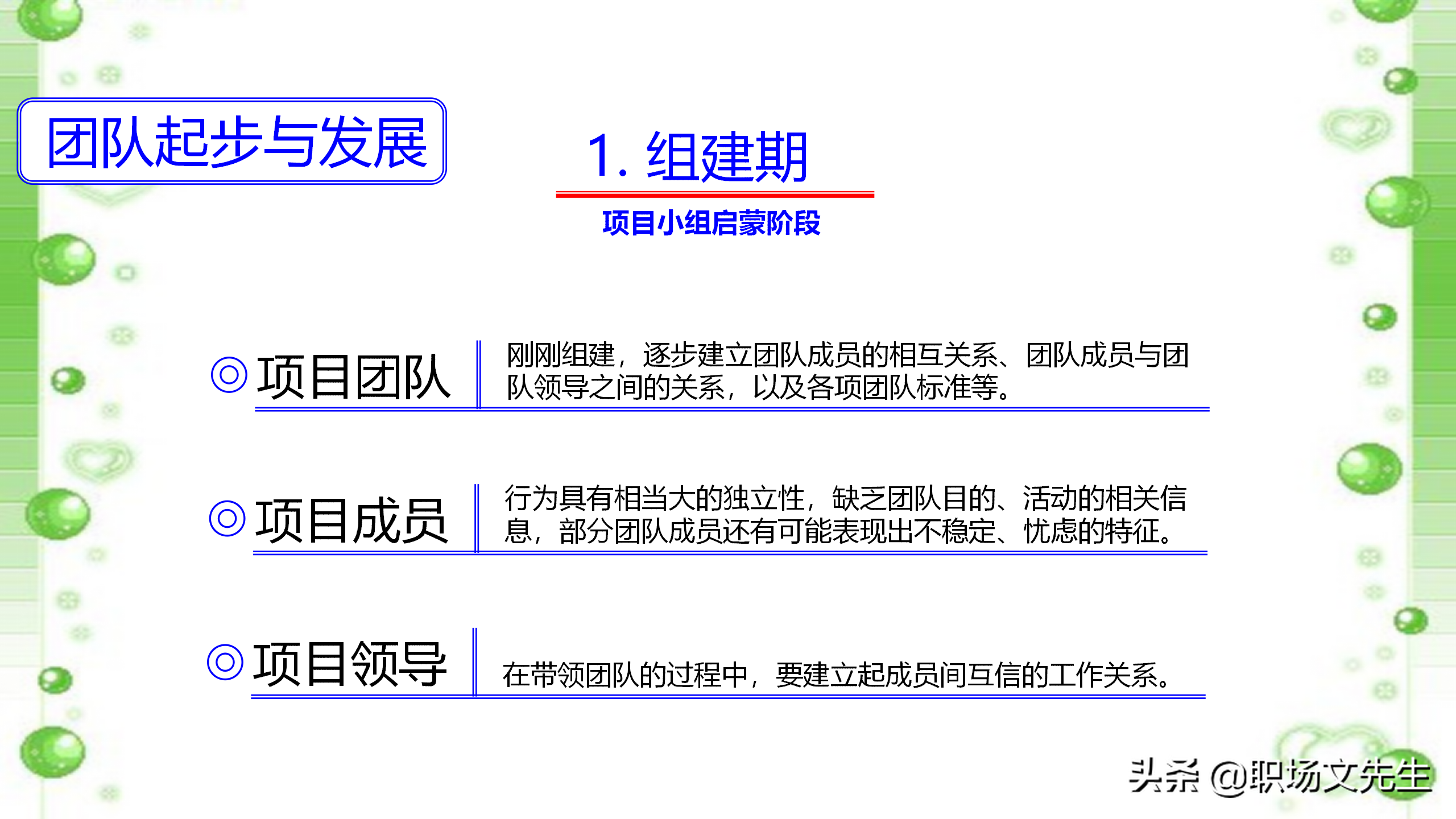 如何打造高效团队？48页中层管理者团队建设培训，团队激励方法