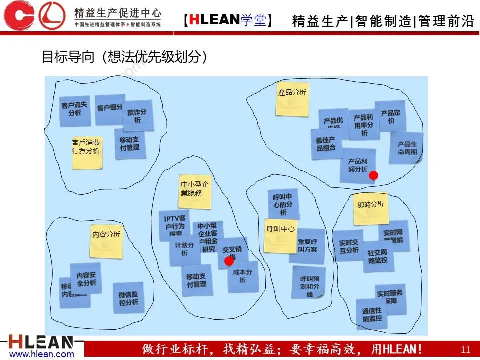 「精益学堂」全面解析 精益改善方法与工具