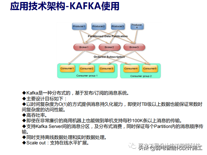 智慧社区警务系统建设方案PPT（值得收藏）