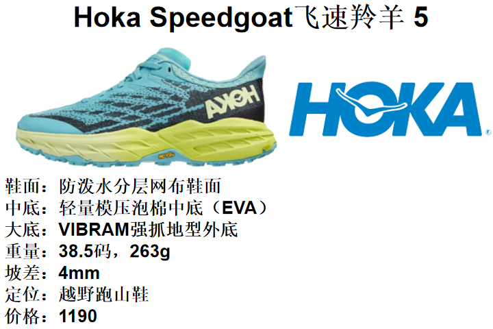 女運動鞋哪個牌子穿著舒服質量好（2022年，跑者世界評選最佳女子跑鞋）