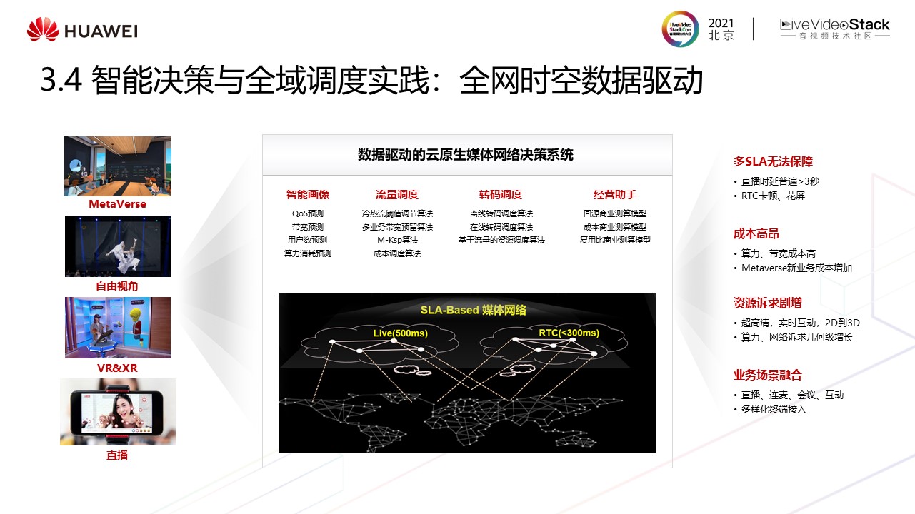 华为云媒体质量管理最新实践——“视镜”