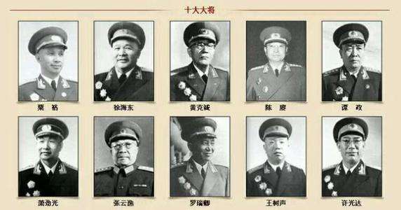开国十大元帅出生年份及授衔时年龄一览表