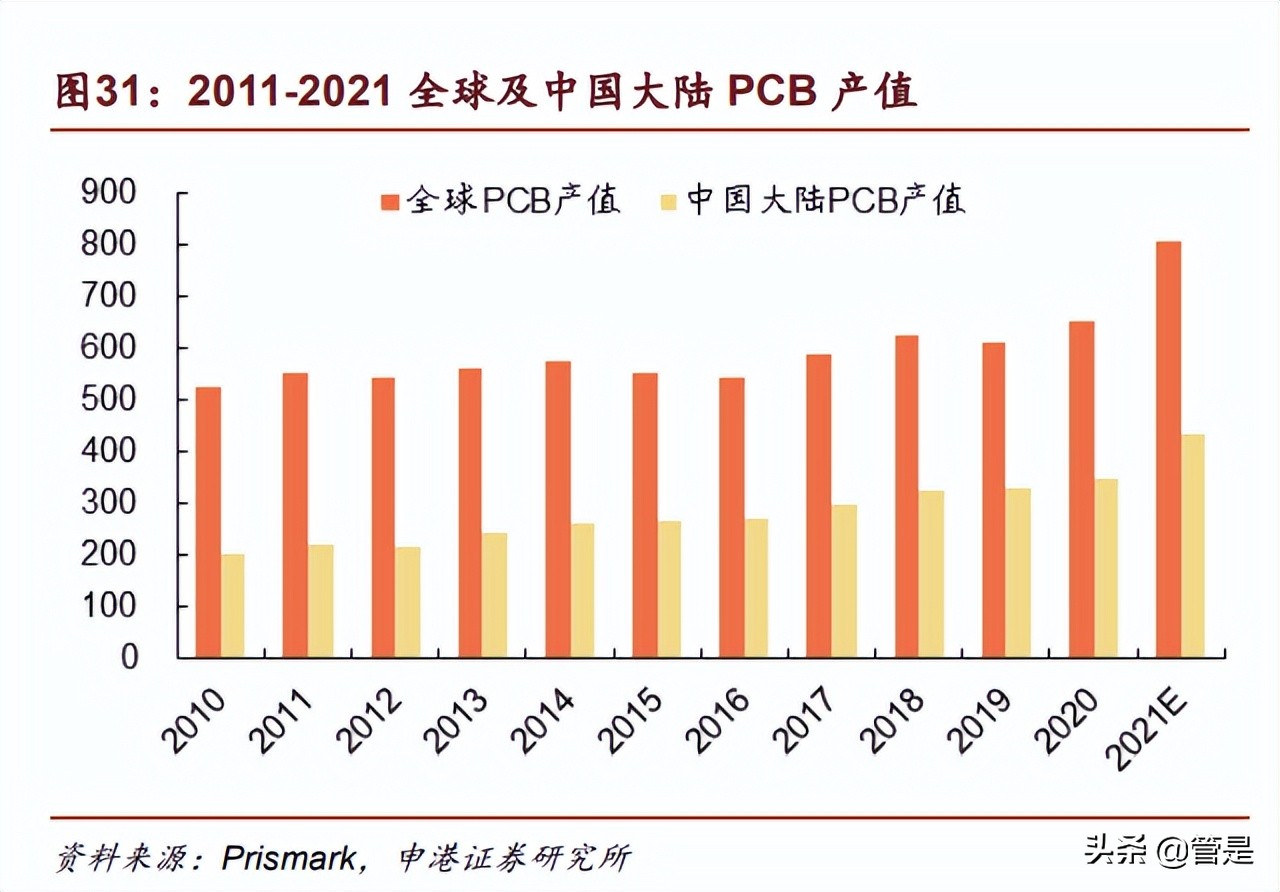 光华科技研究报告：为有化技渠道建，敢以铁锂焕新天