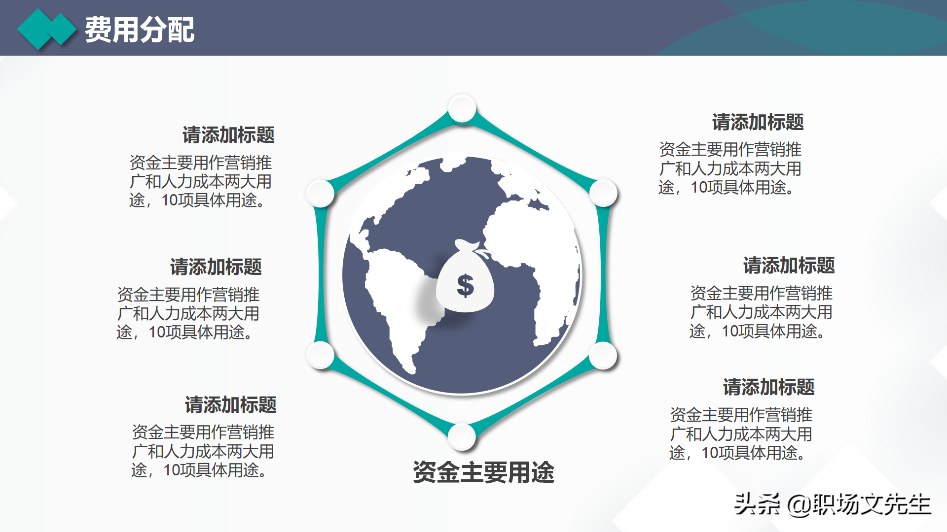 营销费用和预算，35页营销总监营销计划培训，营销目标和任务分解