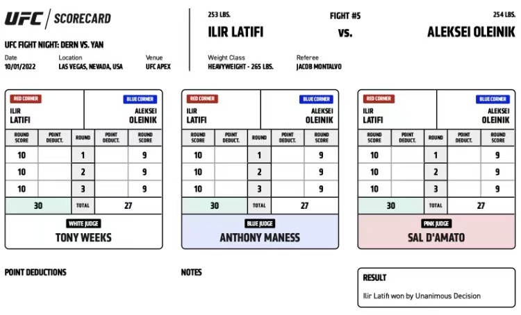 两队谁能率先回到胜利轨道(UFC 格斗之夜211 赛后复盘全分析（副赛部分）)