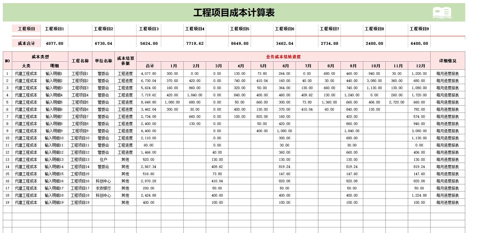 广东32岁女会计，做的中建三局项目成本核算全流程，十分详细