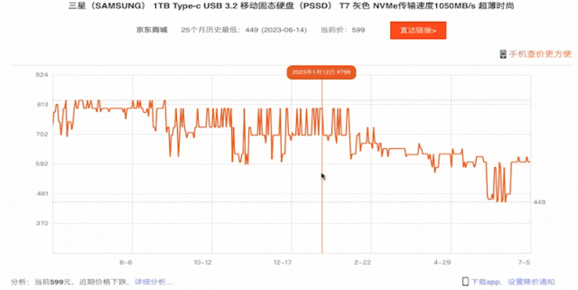 硬盘盒和移动硬盘怎么买？看这一篇就够了