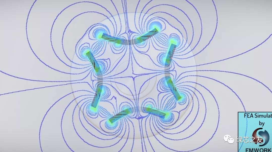 为什么电动车一跑高速就拉胯？电机冷却有什么黑科技？