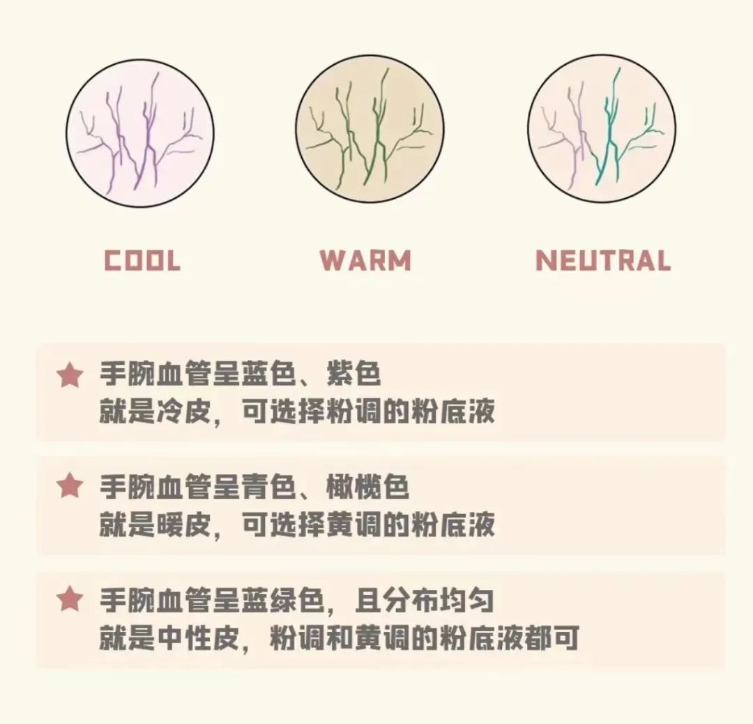 黄黑皮夏秋最作死的穿法！简直土爆了