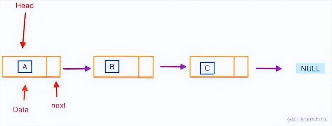 log以2为底（log以2为底4的对数）-第3张图片-科灵网