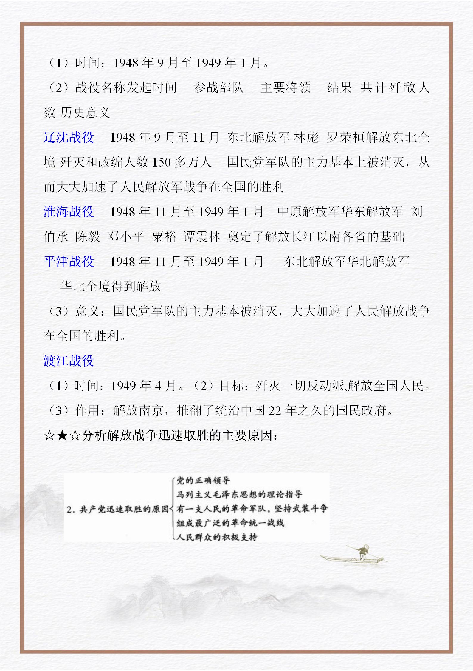 中國近現(xiàn)代史綱要復(fù)習(xí)資料（中考、高考、考研《中國近現(xiàn)代史綱要》復(fù)習(xí)資料）