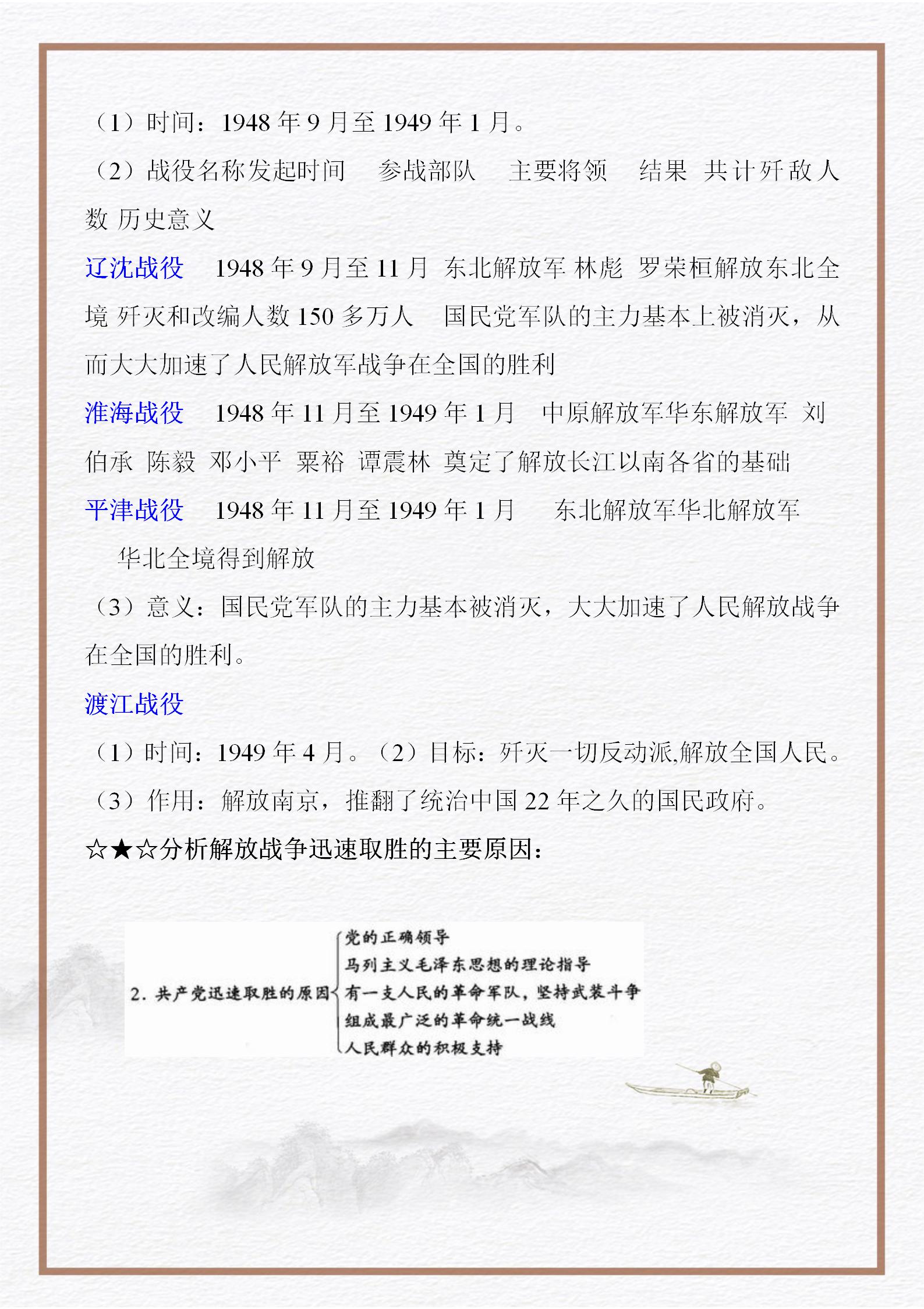 中国近现代史纲要复习资料（中考、高考、考研《中国近现代史纲要》复习资料）