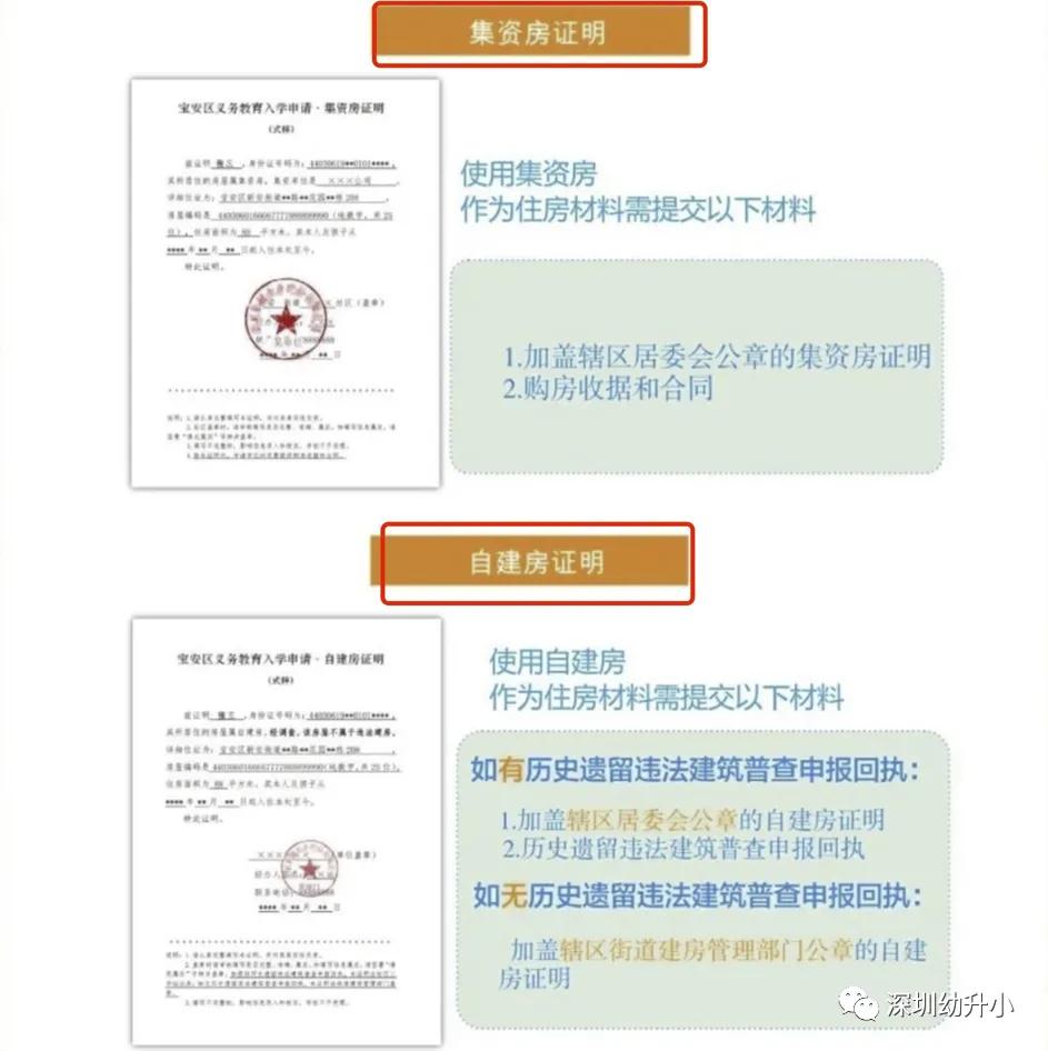 2022深圳幼升小需要哪些资料呢？少一样都影响入学