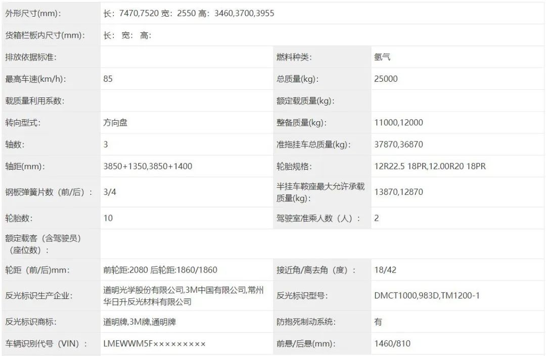 8款氢燃料牵引车“扎堆”亮相!涵盖解放、宇通、三一、乘龙多品牌