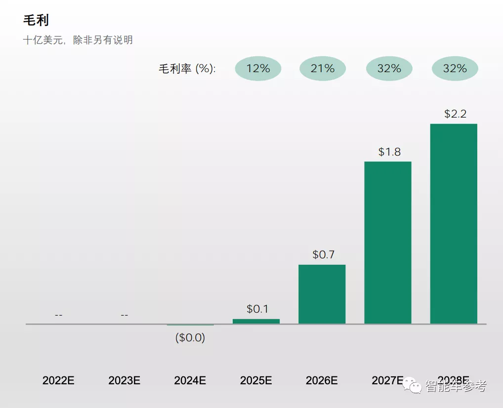 SES成功登陆纽交所，创始人是位华人，还有MIT+哈佛双重背景