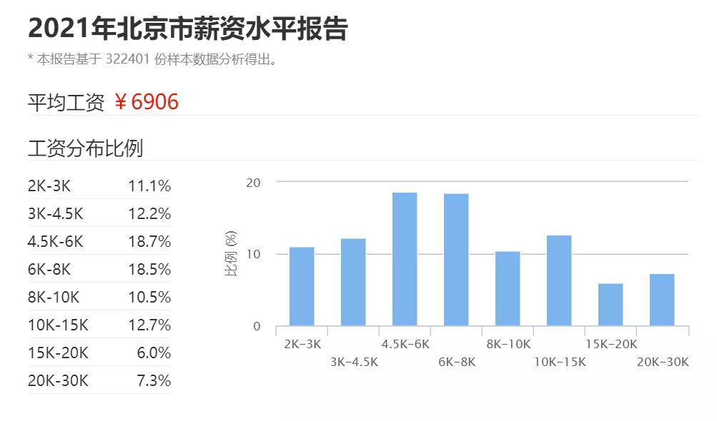 不立坟，不起碑，“骨灰撒海”已经预约到了3年后……