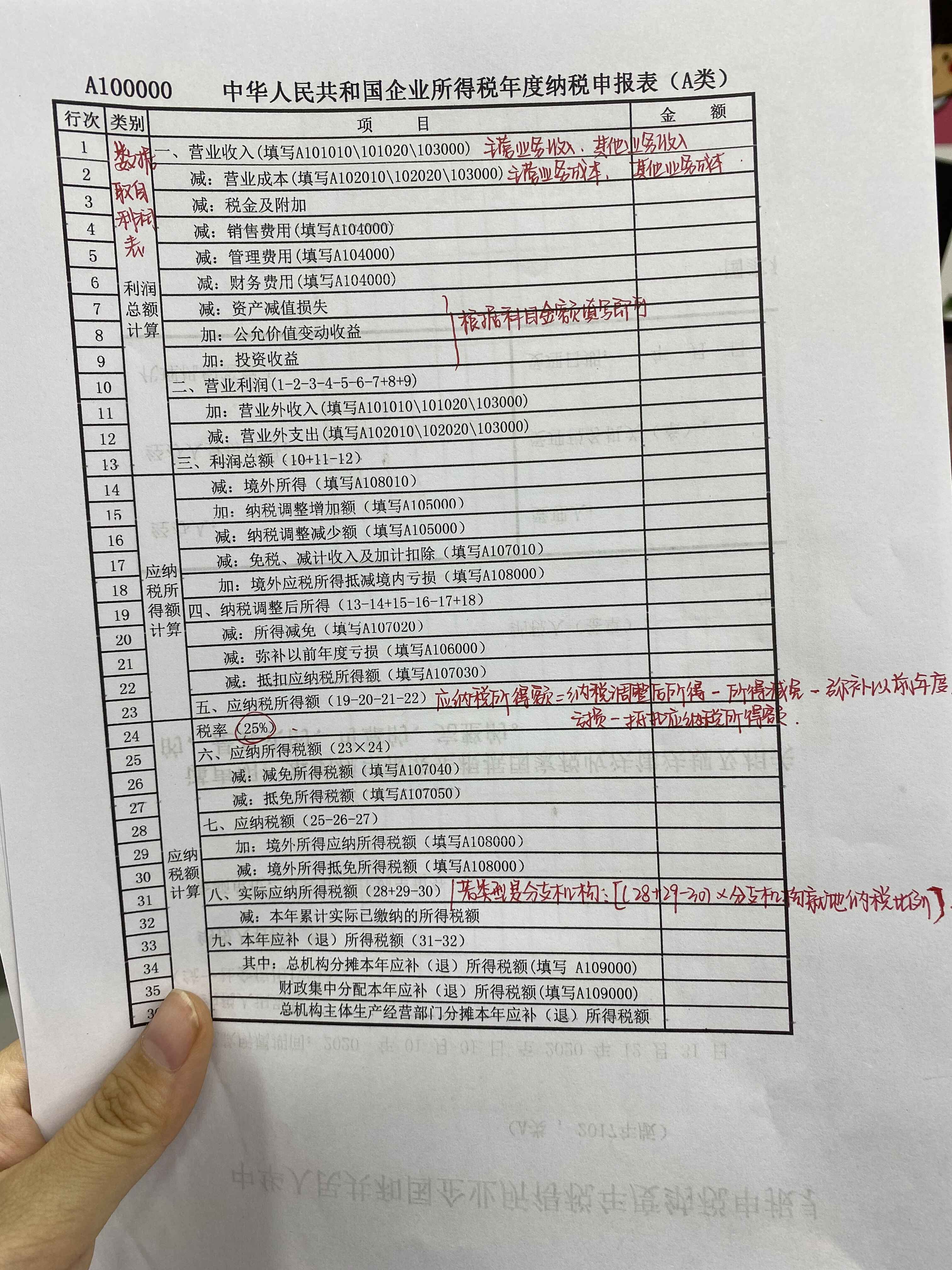 企业所得税年度汇算清缴报表填写说明，共19张！直接照着填就行