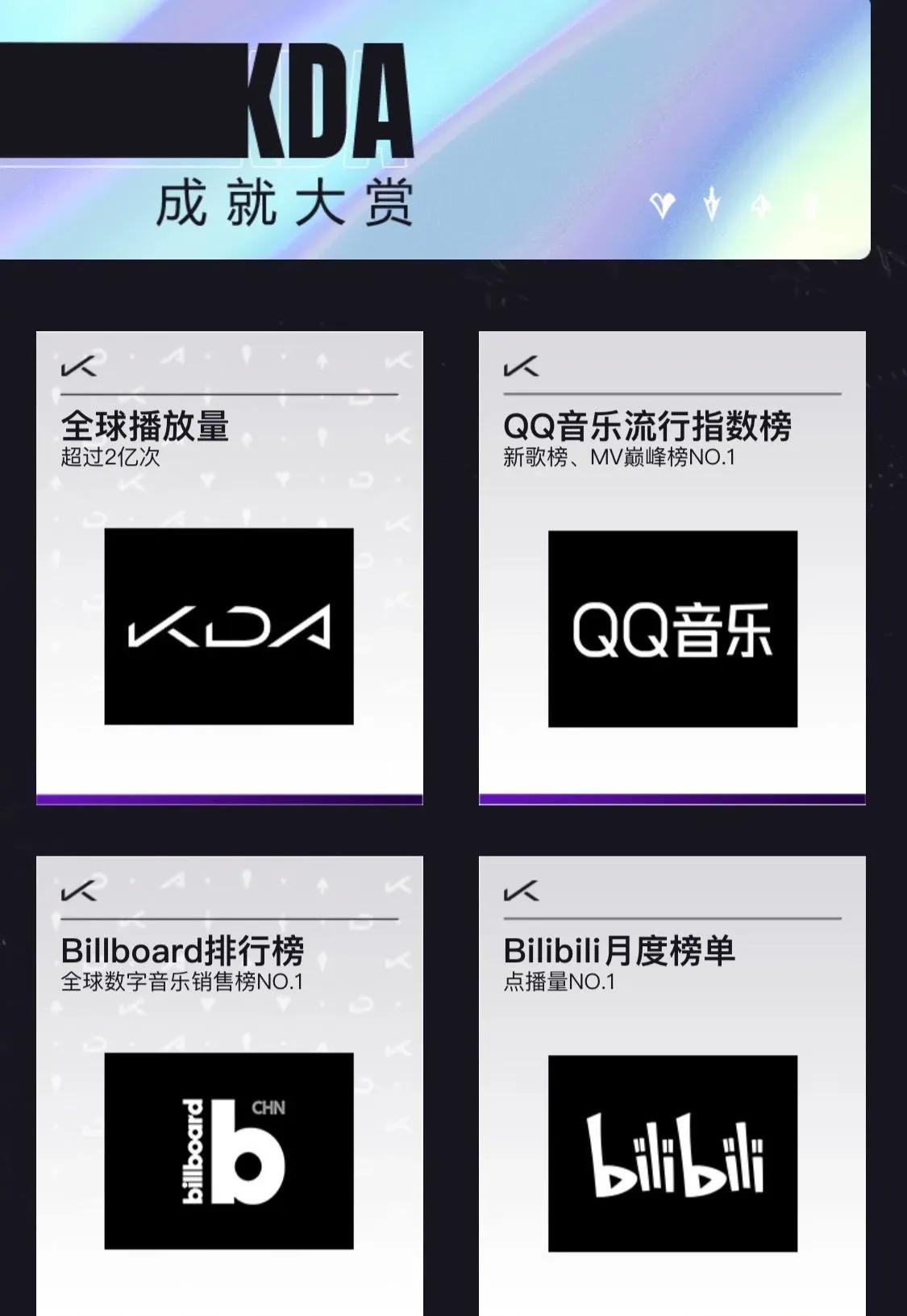 英雄联盟最美女团K/DA，这年头，竟然还有人不知道？