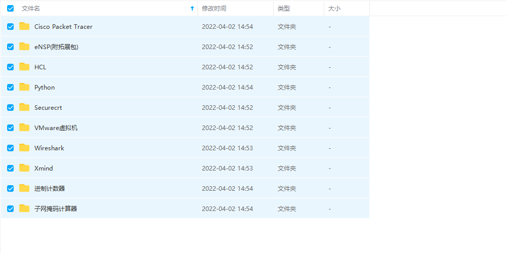 网络工程师怎么系统性学习？这份网工资料包帮你解决
