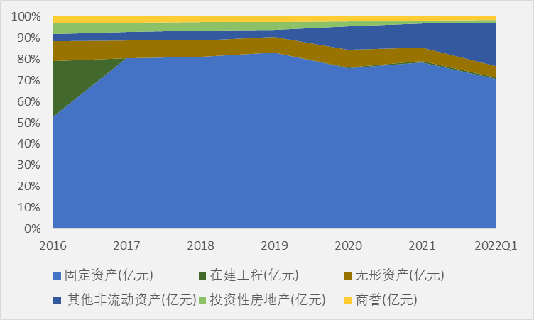 薄膜电容龙头法拉电子