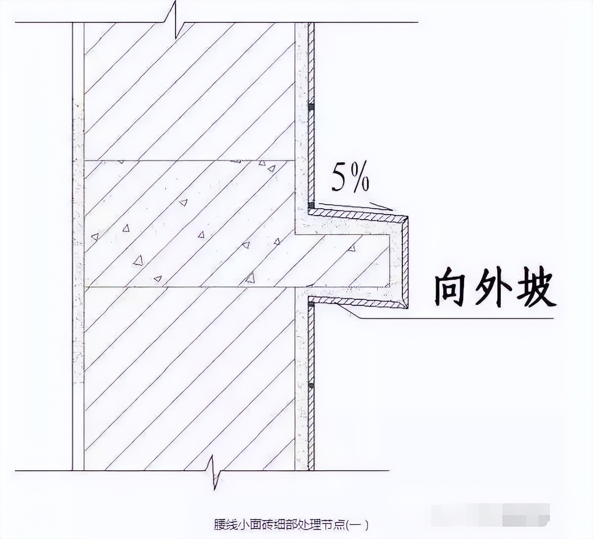 这样的施工图才能让每一个施工员一看就懂，学起