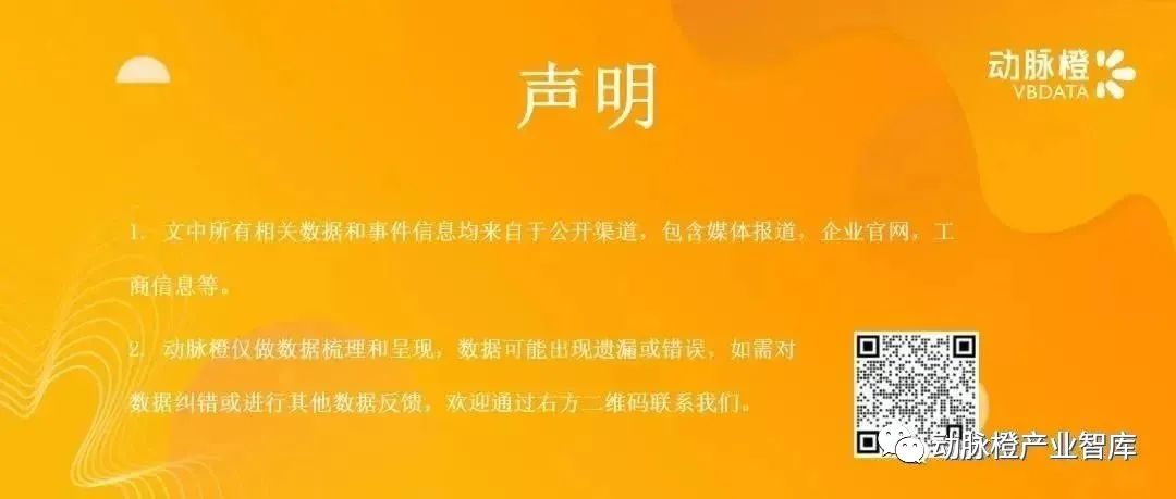 强生中国与丁香园达成战略合作，金域医学和华为云再次跨界合作