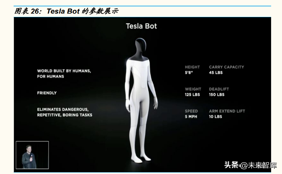 减速器行业深度研究：从人形机器人关节设计看待减速器投资机会