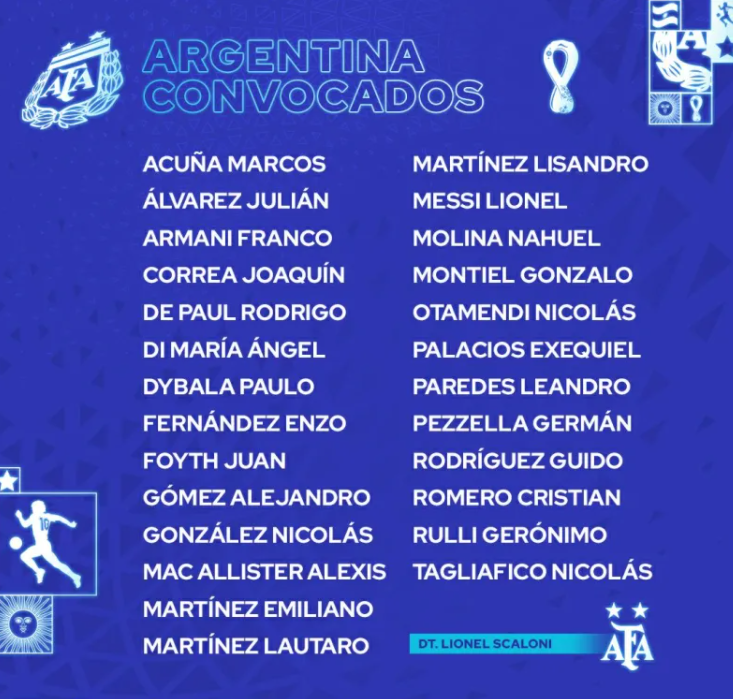 阿根廷现在的队员名单(官宣，阿根廷26人名单公布！中场大脑缺席，曼城神锋上位搭档梅西)