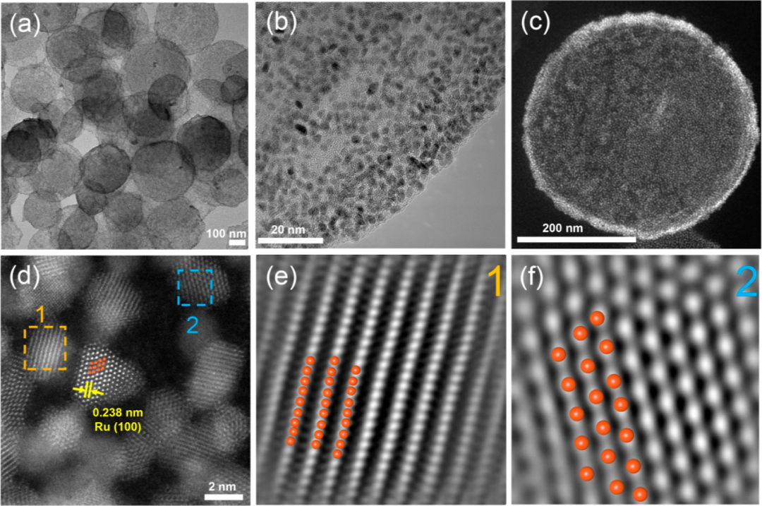 胶体体电催化剂，最新JACS