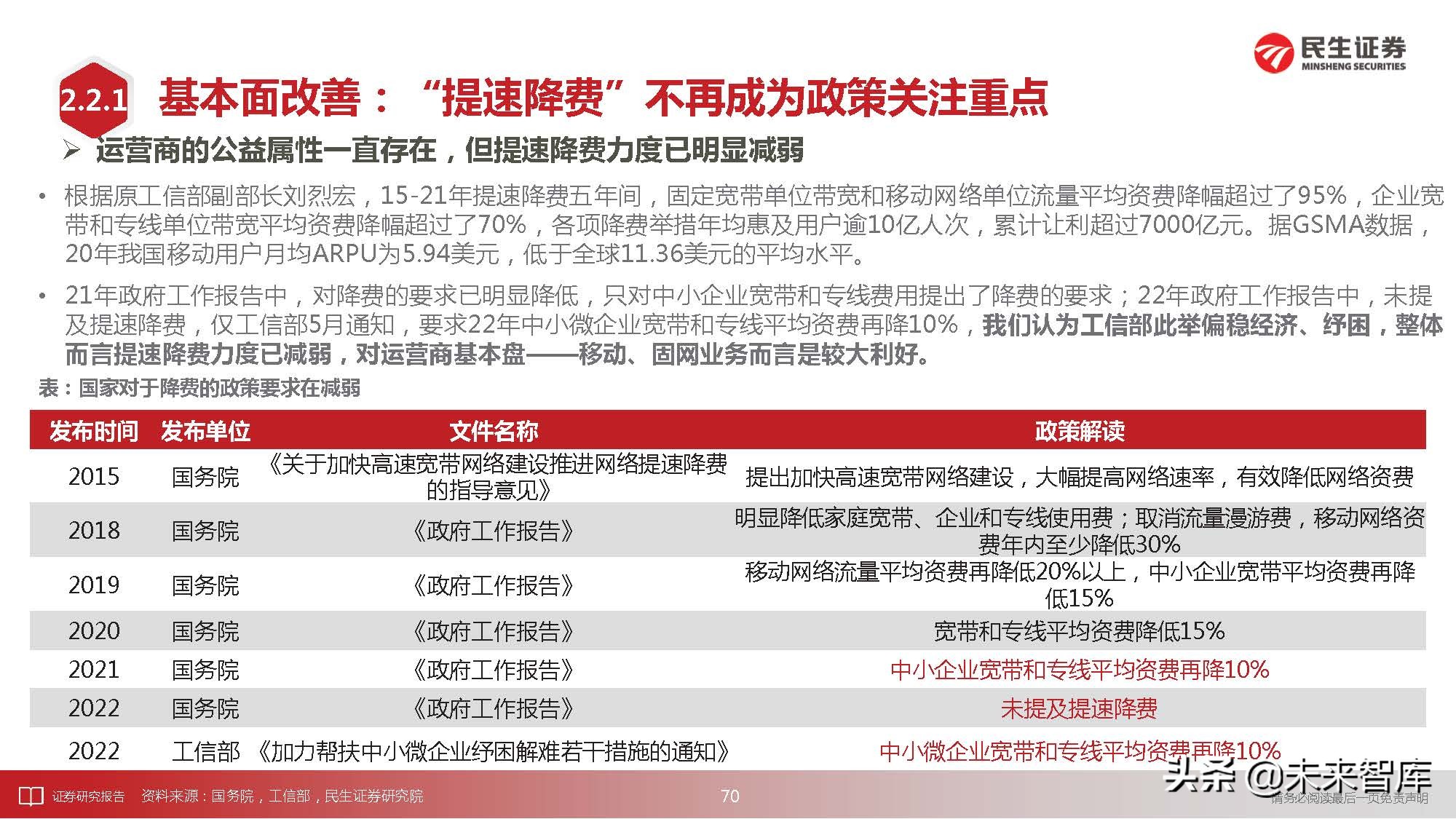 通信行业深度研究：科技“新四化”将内卷打造全新投资“摩天轮”