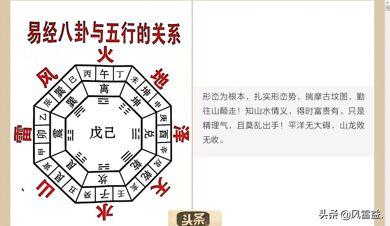 风水堪舆古籍：人人都能看懂得风水图谱