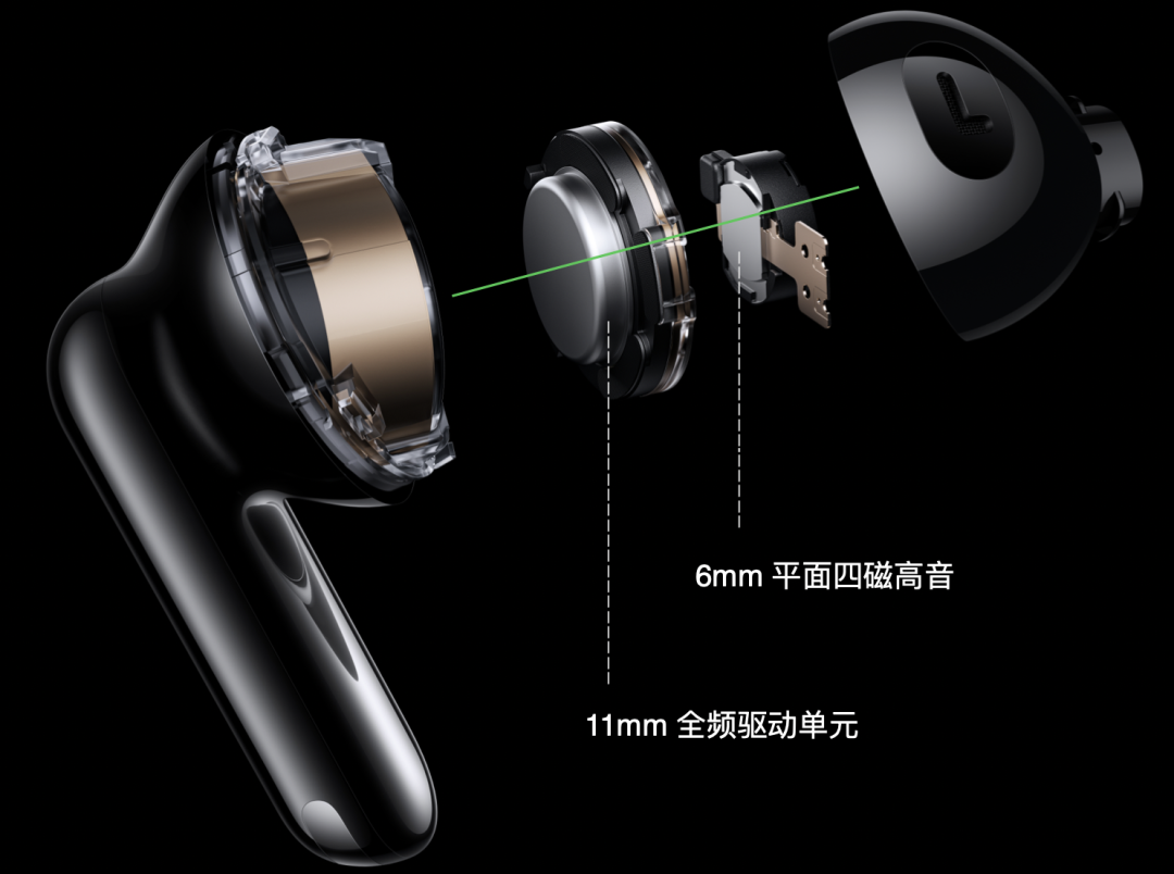 yy世界杯选票怎么用(用过OPPO Enco X2，我决定扔掉苹果AirPods)