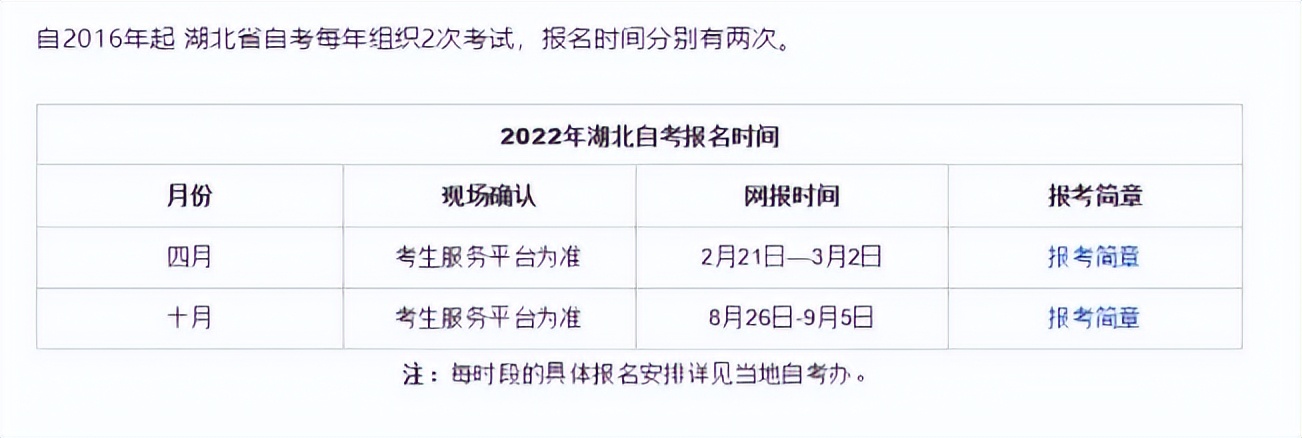 2022年10月湖北自考本科官网报名时间通知附新生自考报名入口