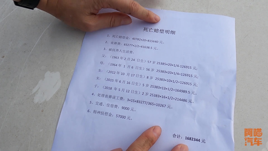 开车撞死人判几年,开车撞死人判几年赔多少钱