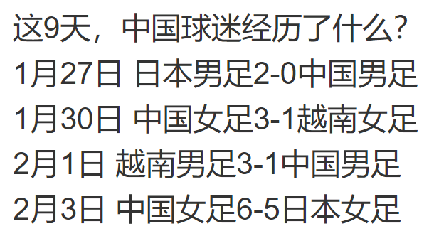 中国男足这么菜为什么待遇还这么好(从经济学角度讨论为何男足成绩那么那么差薪酬那么那么高)