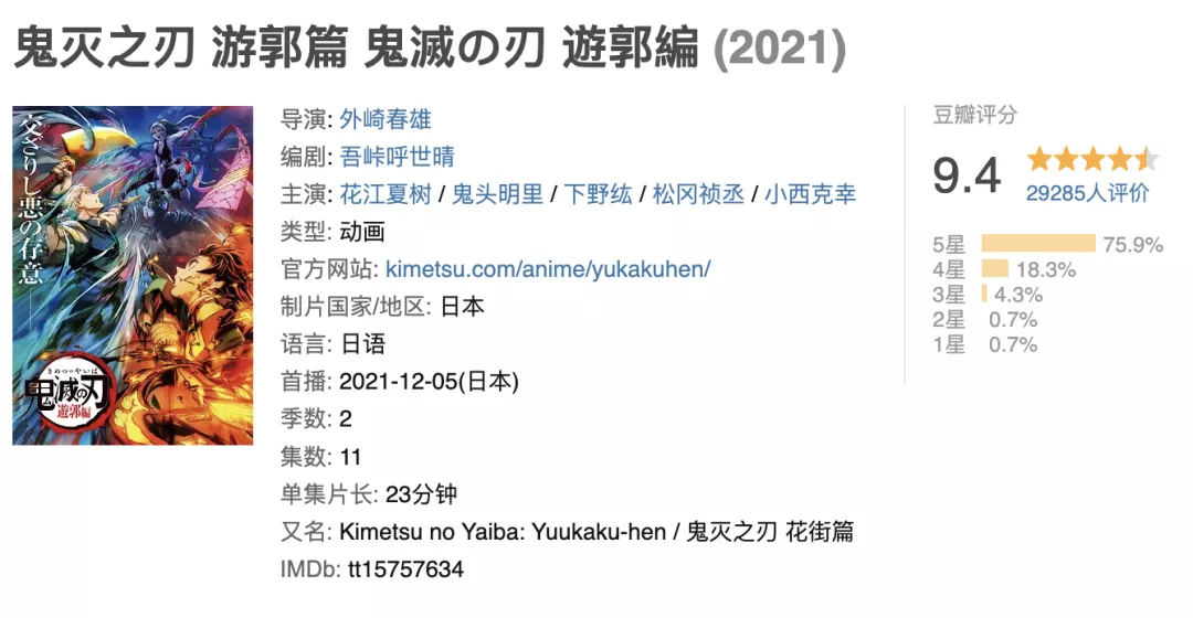豆瓣9.4,这少儿不宜,全网都在吹爆