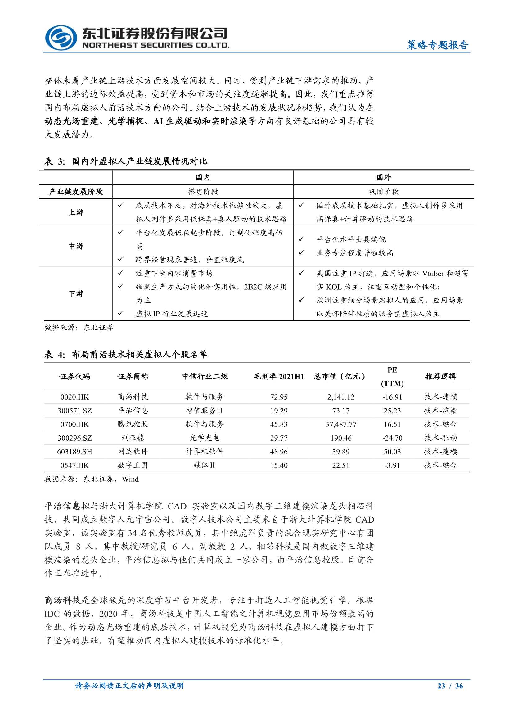 虚拟人产业中的投资机会（深度报告）