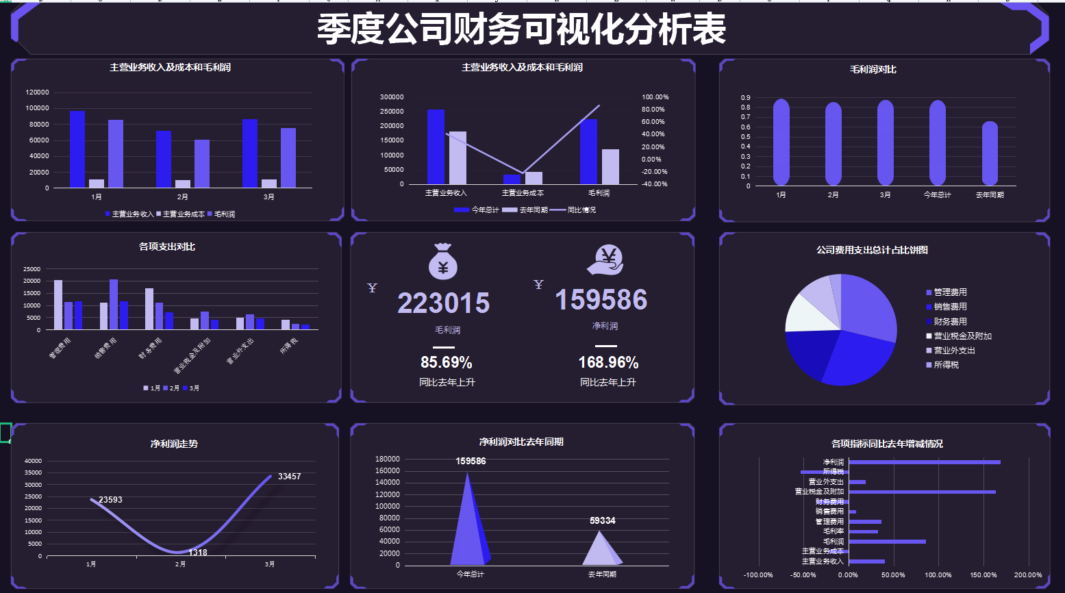 深圳发现一位95后女会计，财务报表做得那叫一个漂亮，给大家瞅瞅