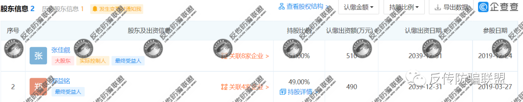 浙江欣觎公司旗下的格丽缇涉嫌虚假宣传、四级代理制度换汤不换药